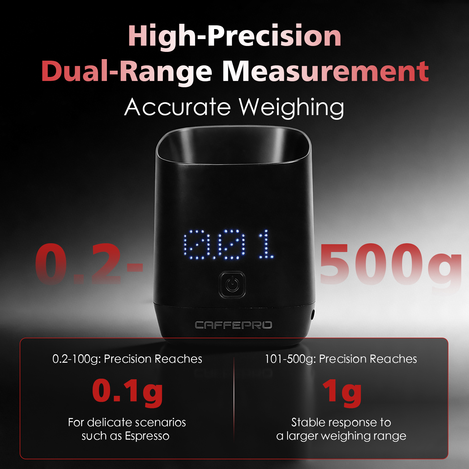 CAFFEPRO Digital Dosing Cup Co - Kitchen Gadgets Worth Buying のレビューと価格