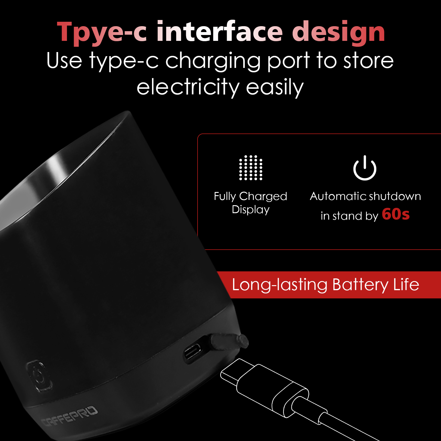 CAFFEPRO Digital Dosing Cup Co - Kitchen Gadgets Worth Buying のレビューと価格