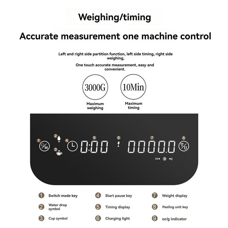 ABUH-3Kg/0.1G Digital Coffee S - Digital Kitchen Scale のレビューと価格