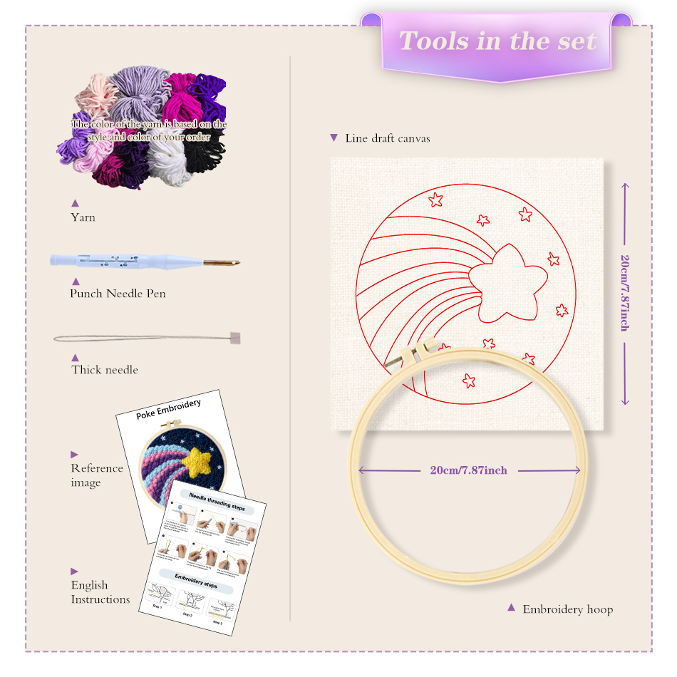 20x20cm Punch Needle Embroider - Kitchen Gadgets Crossword のレビューと価格