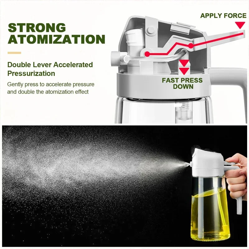 Oil Spray 2-in-1 Plastic House - Oil Mister Spray Bottle のレビューと価格