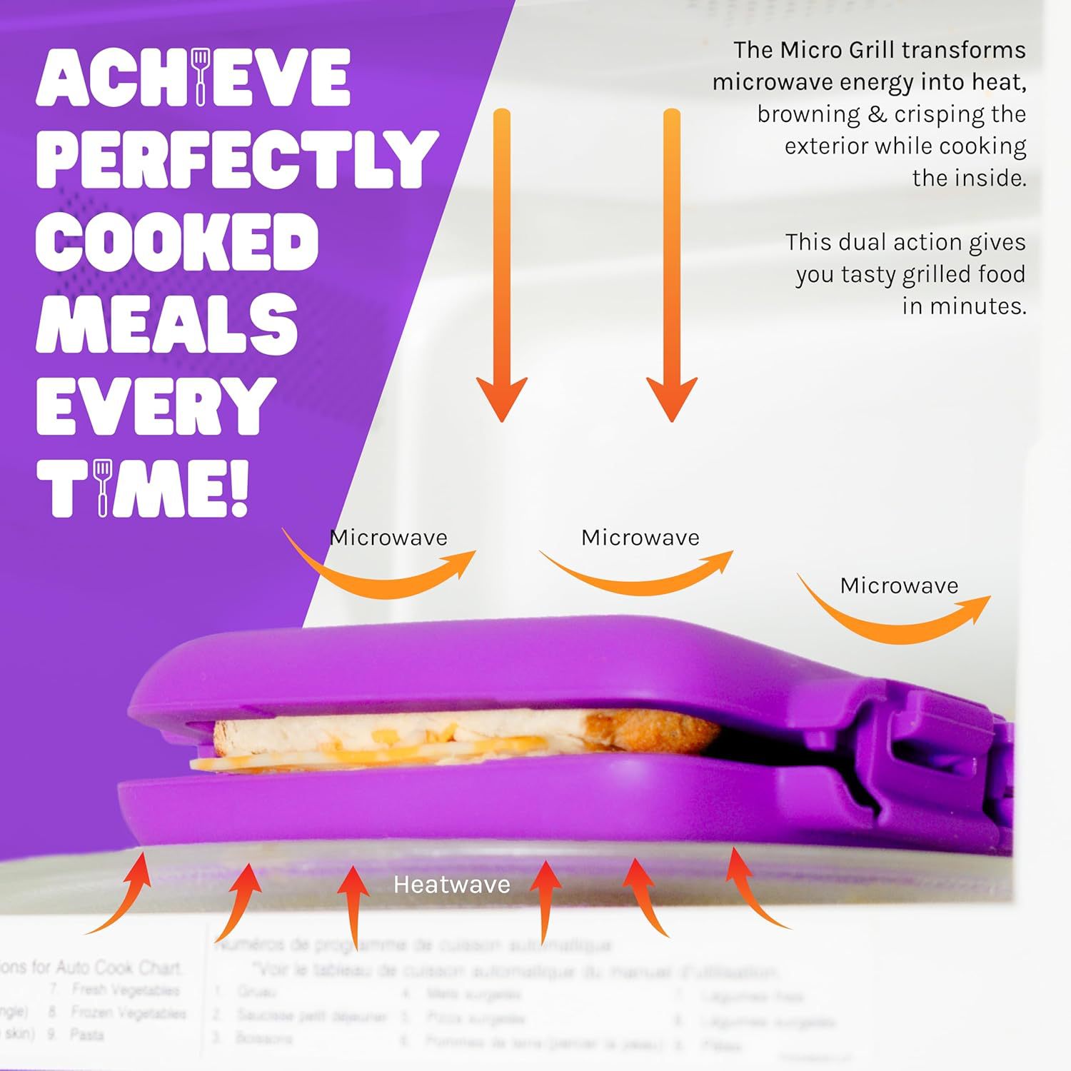 All-inclusive Microwave Sandwi - Breakfast Sandwich Maker のレビューと価格