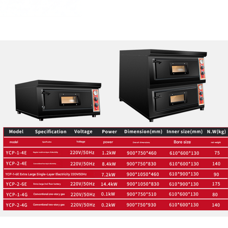 Double Deck Pizza Oven Commerc - Pizza Stone Baking のレビューと価格