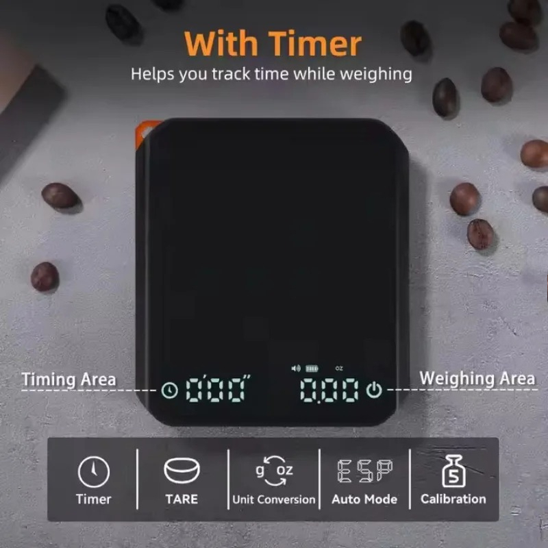 KitchenMini Coffee Scale with  - Digital Kitchen Scale のレビューと価格