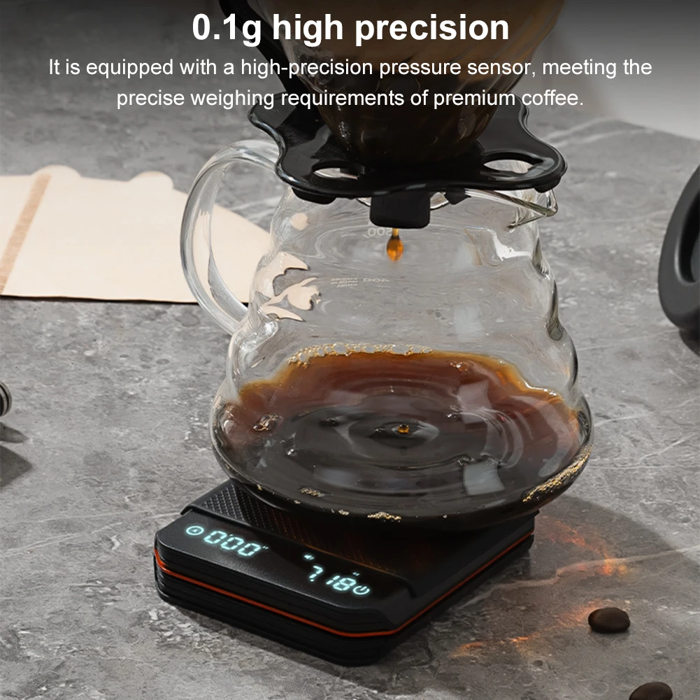 KitchenMini Coffee Scale with  - Digital Kitchen Scale のレビューと価格